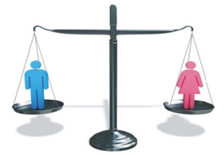 Gêneros igualdade